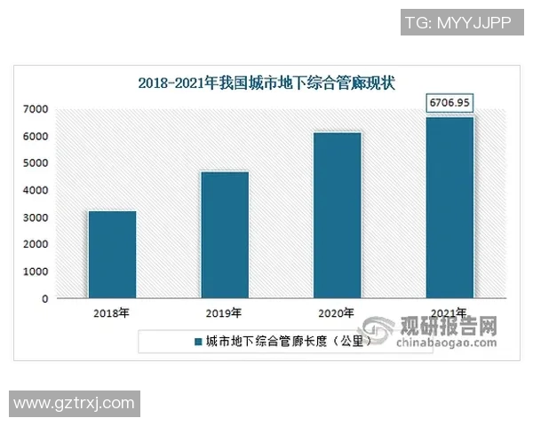 独家解析：全球LNG技术发展现状与未来趋势深度对比分析