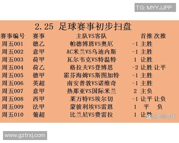 西甲联赛最新赛程规则及赛事组织流程解析